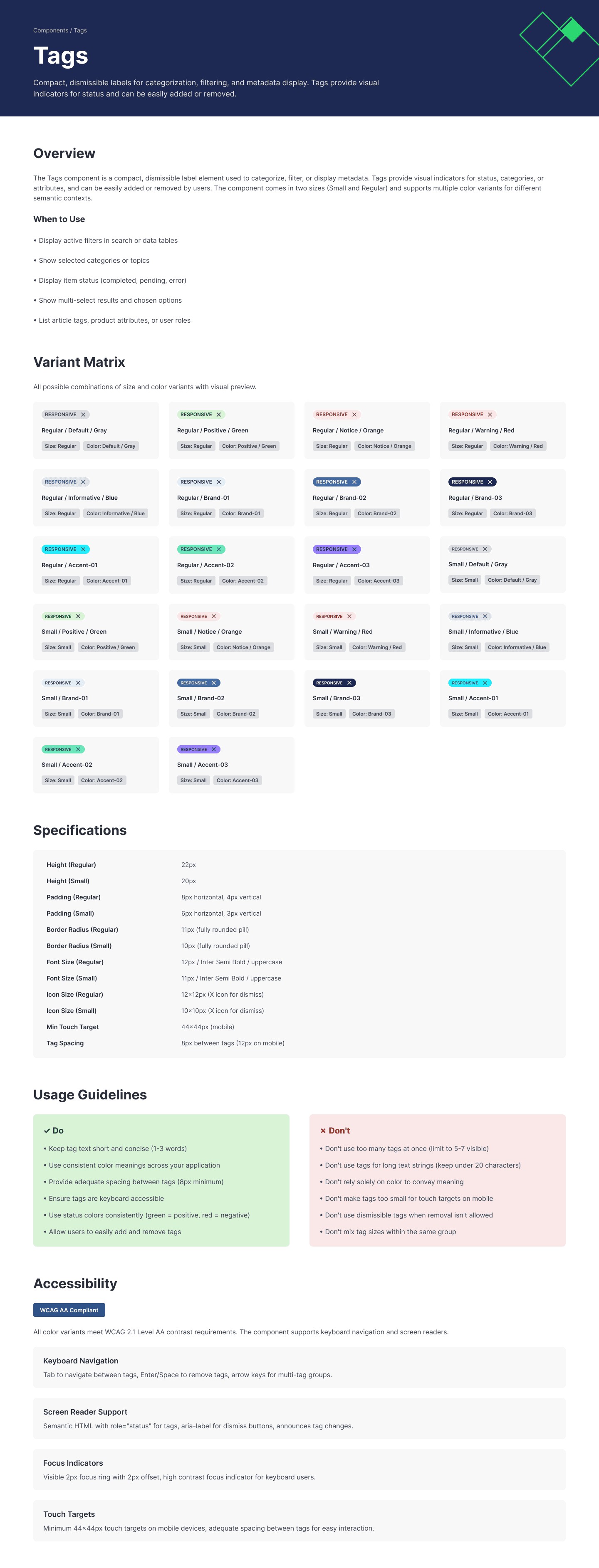 Generated governance documentation