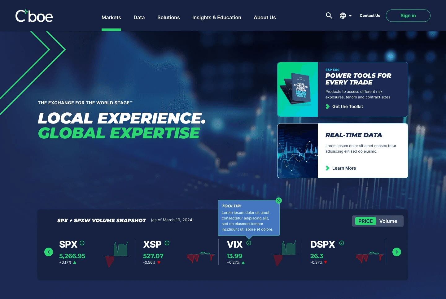 Cboe homepage and primary navigation