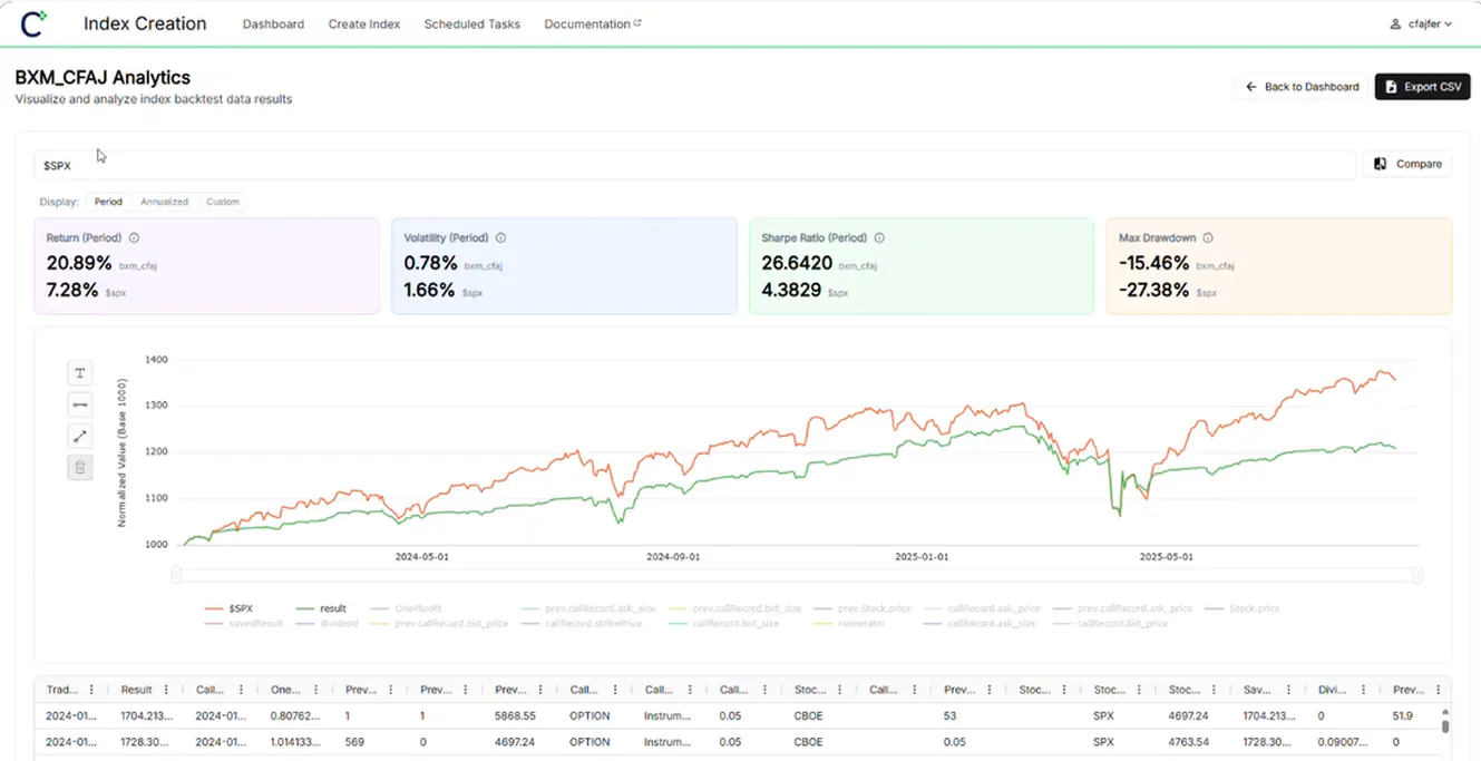 Designing an index-building application project preview
